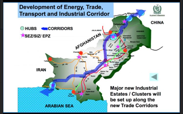 development of energy, trade, transport and industrial corridor