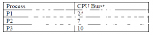 Computer Science 2017, Paper two, diagram 1