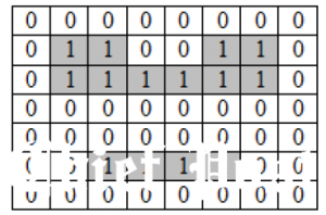 Computer Science 2018, Paper two, diagram 1