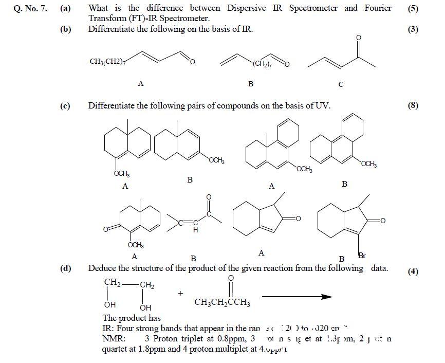 Question No 7, Chemistry Paper-2, CSS 2017