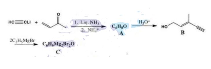 Chemistry, Paper 2, Q 6 c, CSS 2021