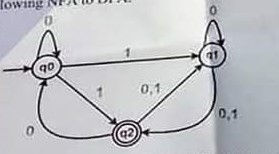 Question No 6 Computer Science 1